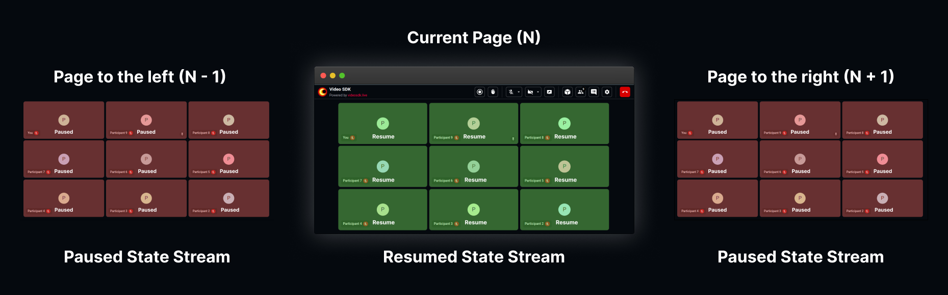 grid-pagination